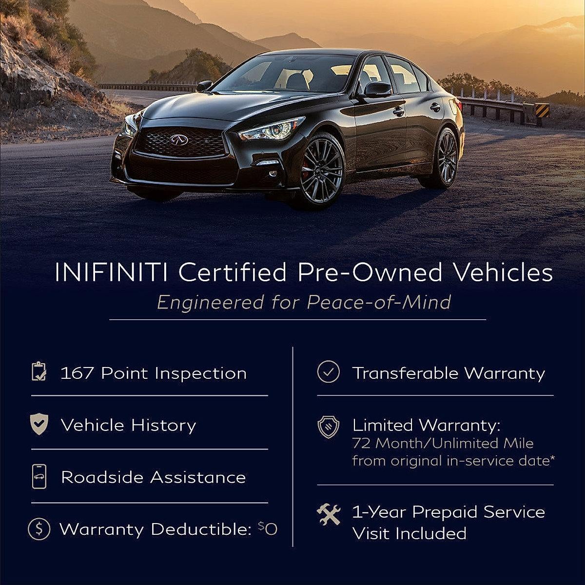 2025 INFINITI QX80 — rear three-quarter view